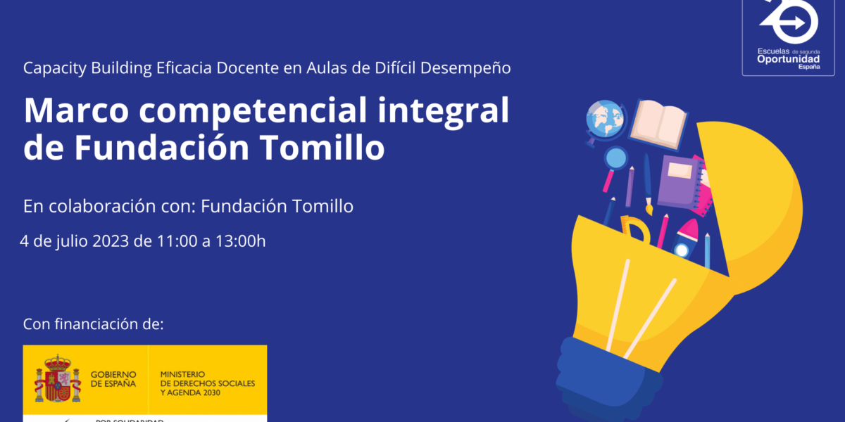 Portadas Capacity Building IRPF (7)