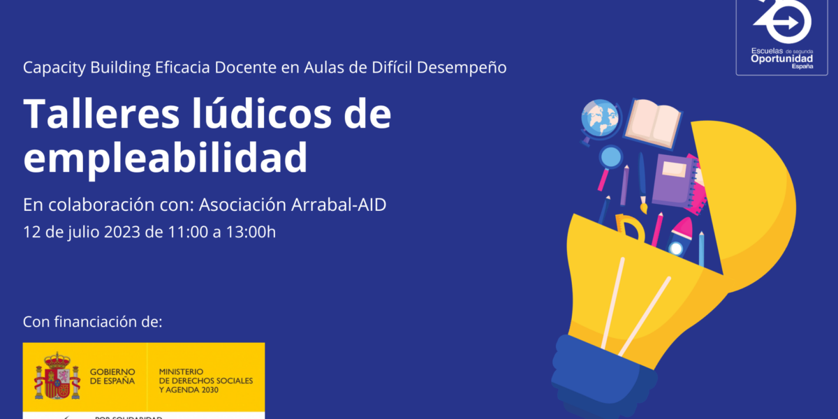 Portadas Capacity Building IRPF (9)